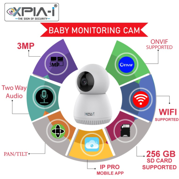 Smart CCTV Camera - XPIA-i