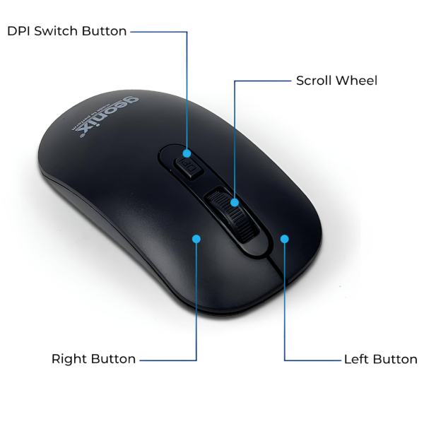 Keyboard & Mouse Combo - Geonix