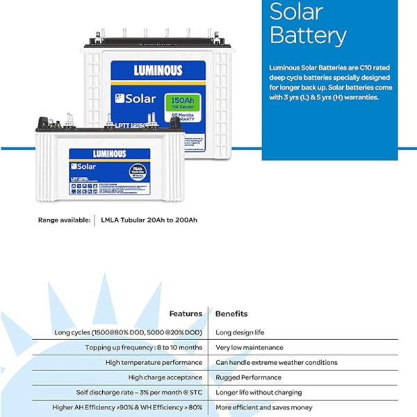 Solar Battery - Luminous