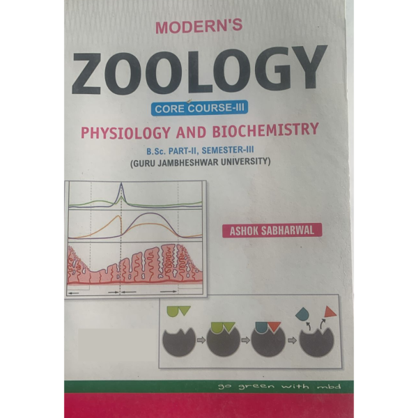 Zoology Image