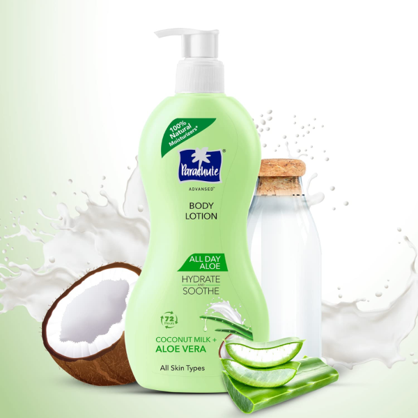 Body Lotion Image