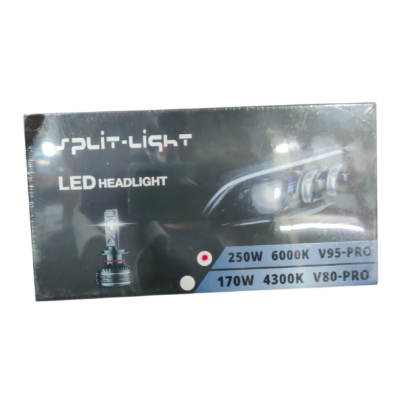 LED Headlight Image