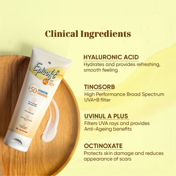 Sunscreen - Glenmark Pharmaceuticals Ltd