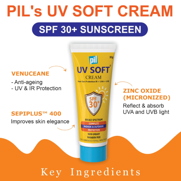 Sunscreen - Pil
